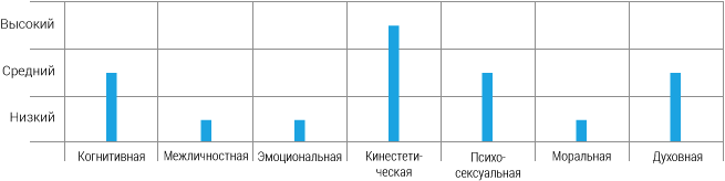 Интегральные отношения - _15_03.png