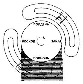 Планиверсум. Виртуальный контакт с двухмерным миром - img_034.jpg
