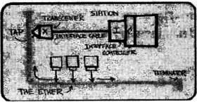 Архитекторы компьютерного мира - nonjpegpng_image150.jpg