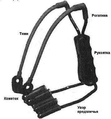 Стрельба из рогатки (ЛП) - _1.jpg