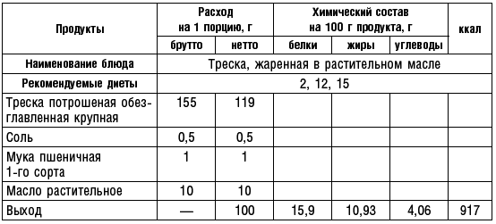 Диета долгожителя. Питаемся правильно. Специальные меню на каждый день. Советы и секреты для долгой и здоровой жизни - i_030.png