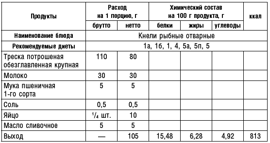 Диета долгожителя. Питаемся правильно. Специальные меню на каждый день. Советы и секреты для долгой и здоровой жизни - i_035.png