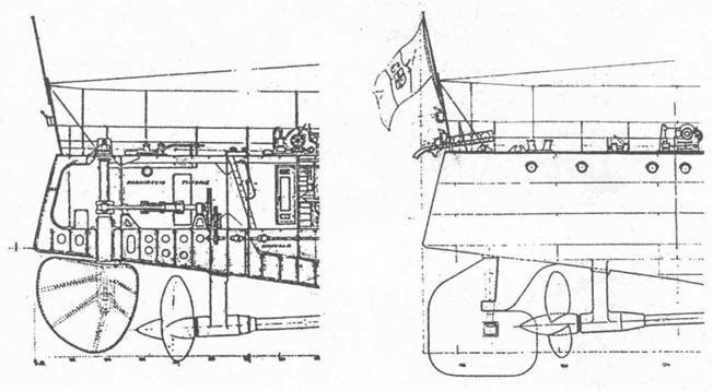 Эскадренные миноносцы типа 
