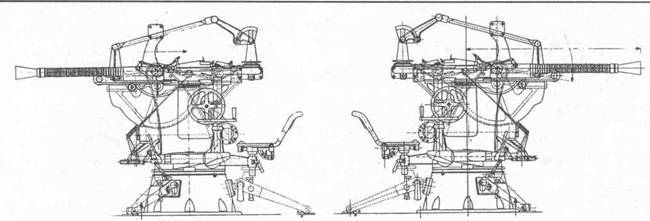 Эскадренные миноносцы типа 
