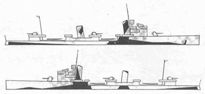 Эскадренные миноносцы типа