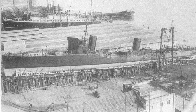 Эскадренные миноносцы типа 