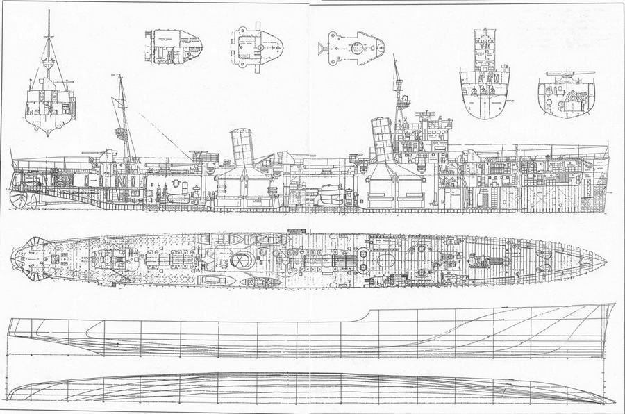 Эскадренные миноносцы типа 