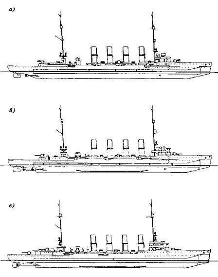 Легкие крейсера Германии (1914-1918) - pic_37.jpg