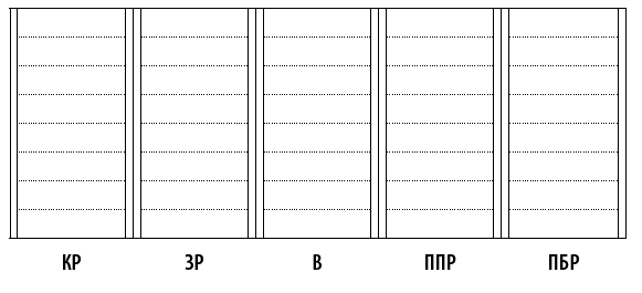 50 упражнений, чтобы научиться отказывать - i_015.png
