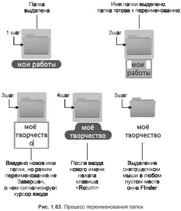 Самоучитель работы на Macintosh - i_159.jpg