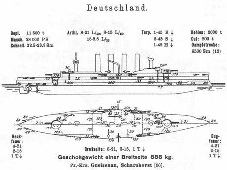 Броненосные крейсера “Шарнхорст”, “Гнейзенау” и “Блюхер” (1905-1914) - pic_36.jpg