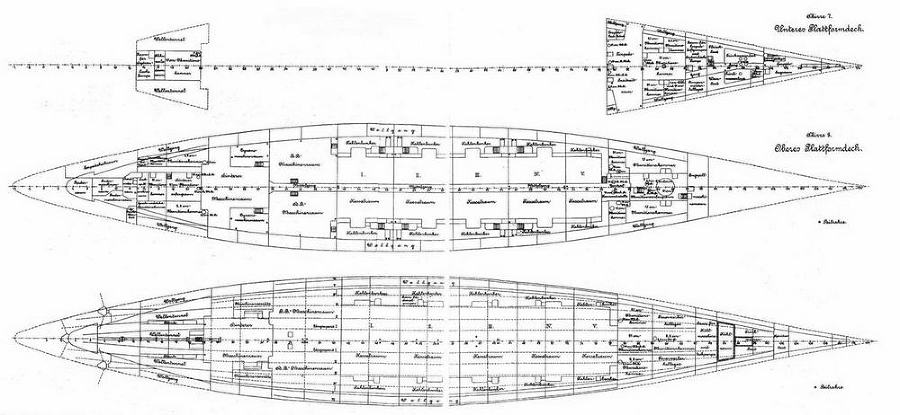 Броненосные крейсера “Шарнхорст”, “Гнейзенау” и “Блюхер” (1905-1914) - pic_7.jpg