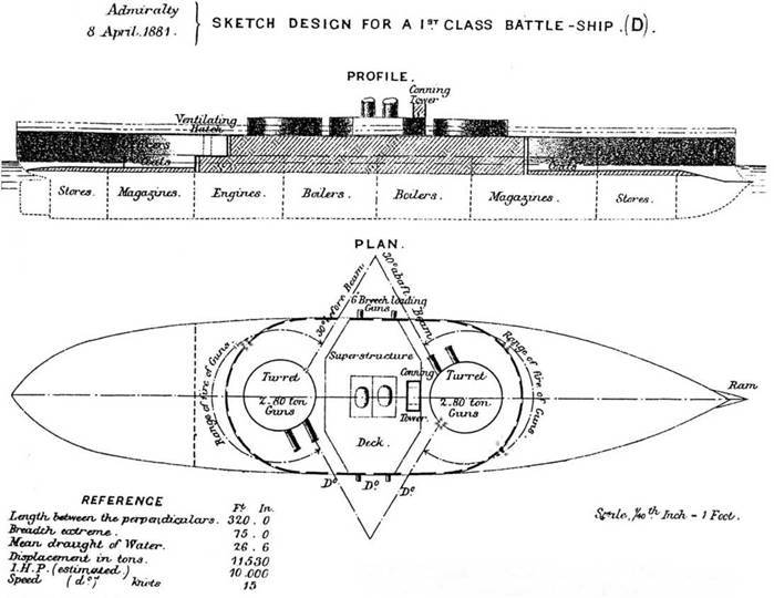 Броненосцы типа «Инфлексибл» (1874-1908) - pic_16.jpg