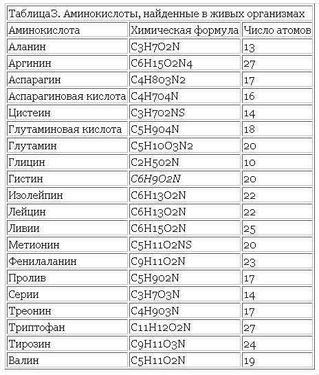 Возникновение и развитие жизни на Земле - i_004.jpg