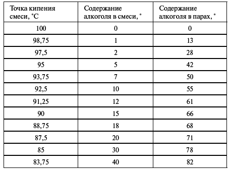 Вино, настойки, ликеры - i_006.png