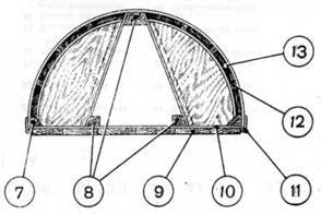 У-2/по-2 - pic_125.jpg