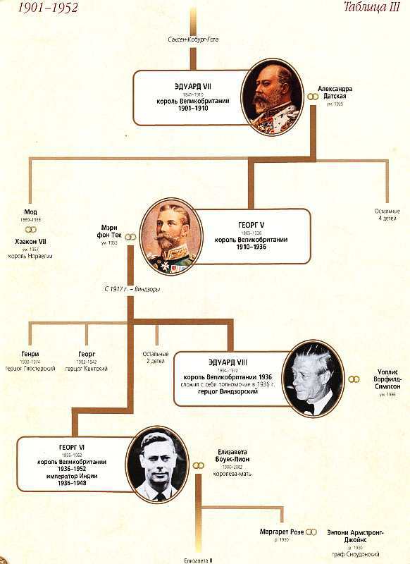 Виндзоры - i_134.jpg