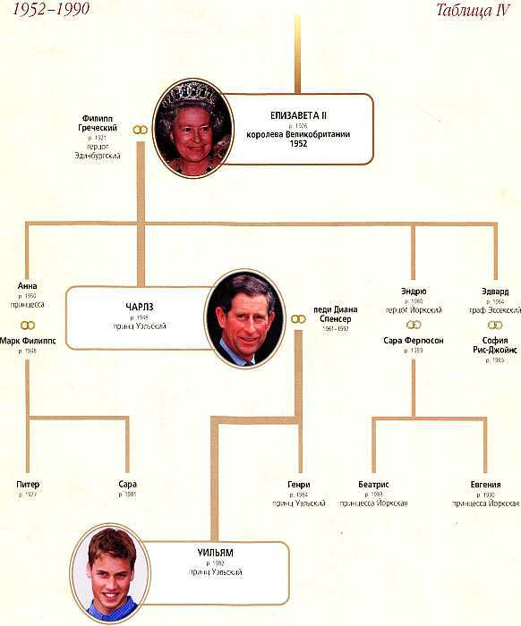 Виндзоры - i_135.jpg