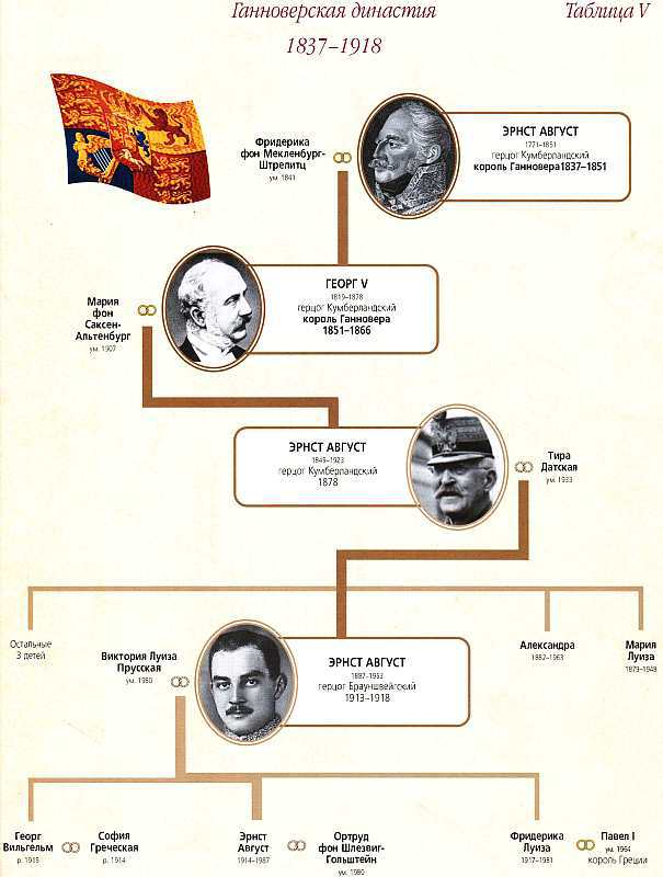 Виндзоры - i_136.jpg