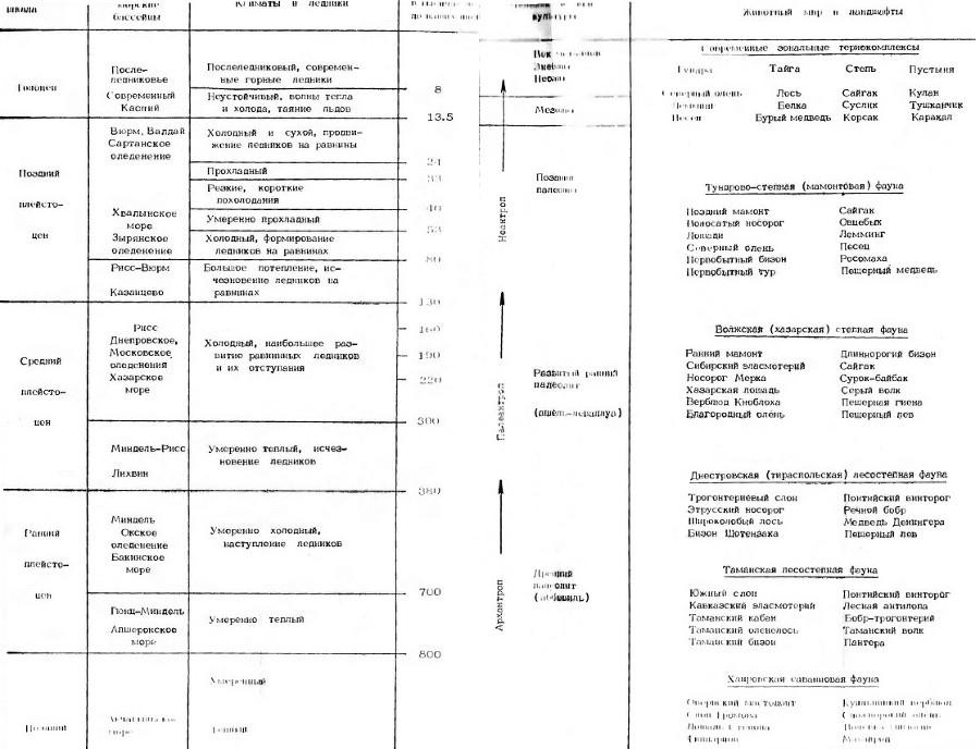 Почему вымерли мамонты - i_002.jpg
