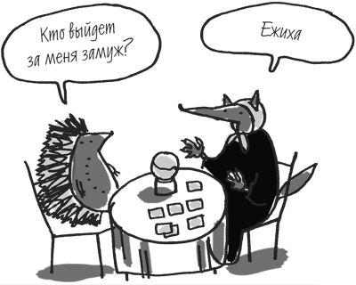 101 идея для роста вашего бизнеса. Результаты новейших исследований эффективности людей и организаций - i_005.png