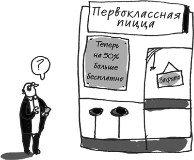 101 идея для роста вашего бизнеса. Результаты новейших исследований эффективности людей и организаций - i_010.png