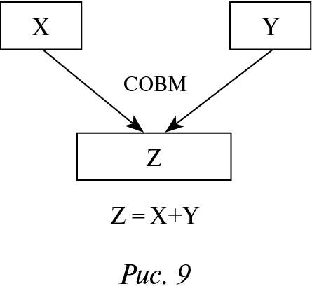 Проза. Поэзия. Поэтика. Избранные работы - i_009.png