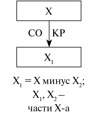 Проза. Поэзия. Поэтика. Избранные работы - i_010.png