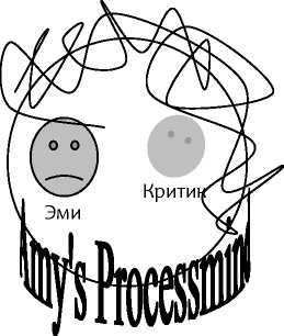 Процессуальный ум: Руководство по установлению связи с Умом Бога - i_028.jpg