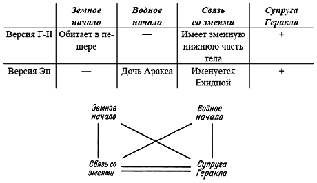 Мир скифской культуры - pic_8.png