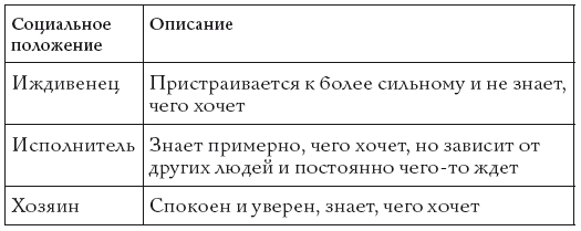 Жизнь, полная женщин. Руководство под ключ - i_002.png