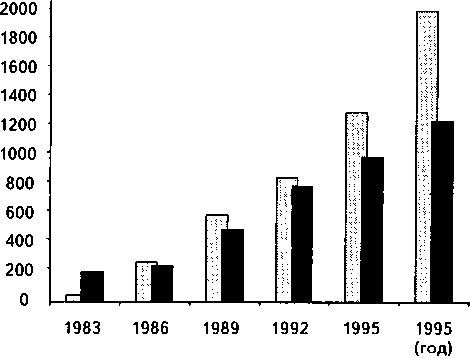 Будущее денег - i_008.jpg