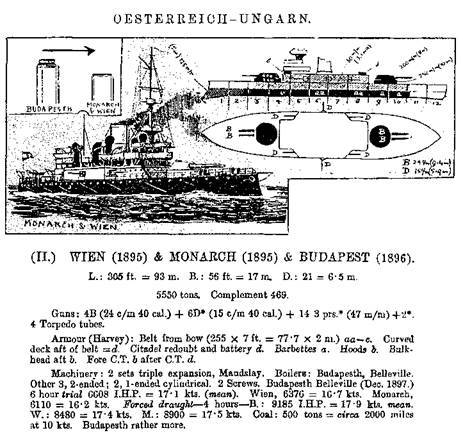 Броненосцы Австро-Венгерской империи. Часть I. - pic_38.jpg