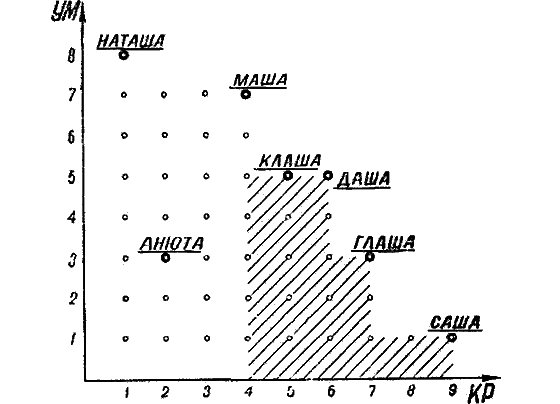 Беседы об АСУ - i_046.png