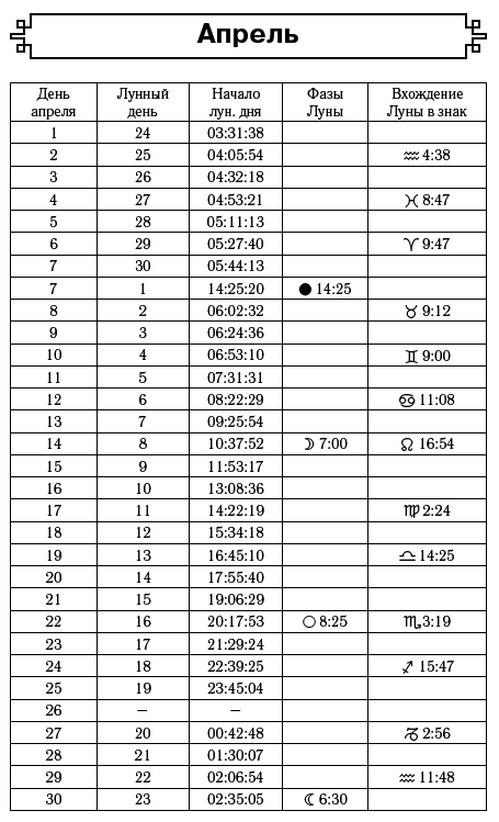 Самый полный гороскоп на 2016 год - i_052.png