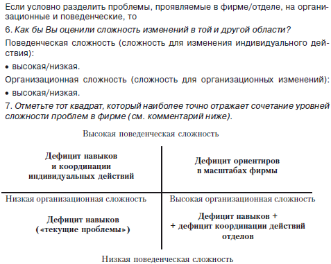 Секреты мотивации продавцов - i_032.png