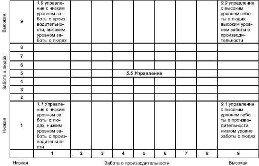 Секреты мотивации продавцов - i_035.png