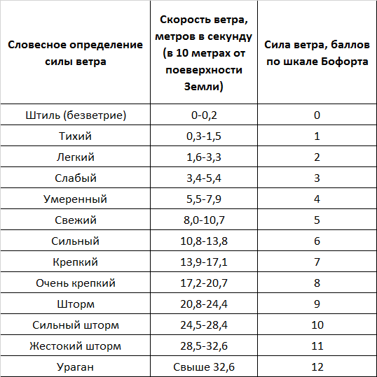 Походная книга муми-тролля - i_124.png
