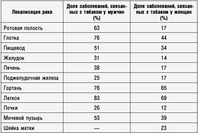 Антираковая диета. Продукты, которые мы должны есть, чтобы защититься от опасного недуга - _017.png
