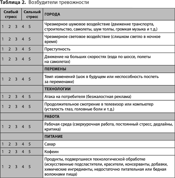 Похвалите меня. Как перестать зависеть от чужого мнения и обрести уверенность в себе - i_002.png