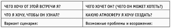 Танец продавца, или Нестандартный учебник по системным продажам - i_001.png
