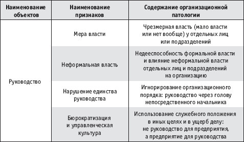Системное решение проблем - i_007.jpg