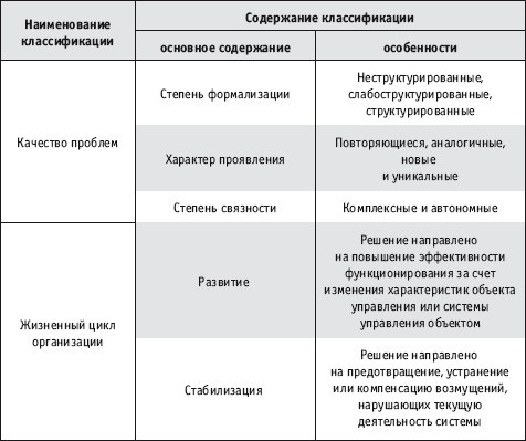 Системное решение проблем - i_016.jpg