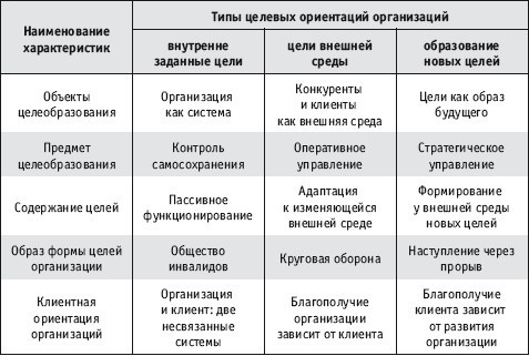 Системное решение проблем - i_023.jpg