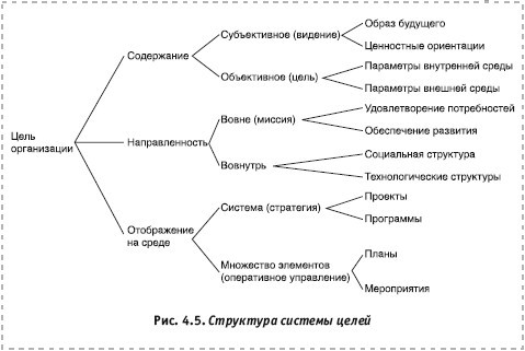 Системное решение проблем - i_024.jpg