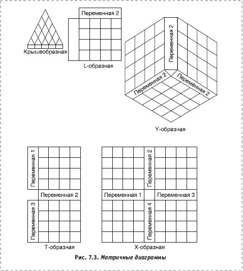 Системное решение проблем - i_034.jpg