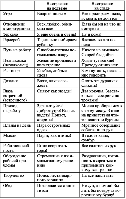 Сила духа - i_002.png