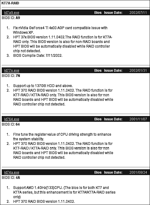 Оптимизация BIOS. Полный справочник по всем параметрам BIOS и их настройкам - i_005.png