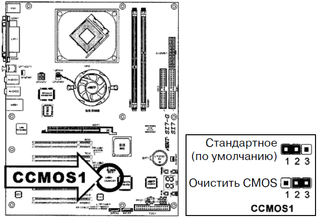 Оптимизация BIOS. Полный справочник по всем параметрам BIOS и их настройкам - i_010.png