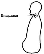 Внутренние практики в буддизме и даосизме (Секретные методы) - pic_13.png